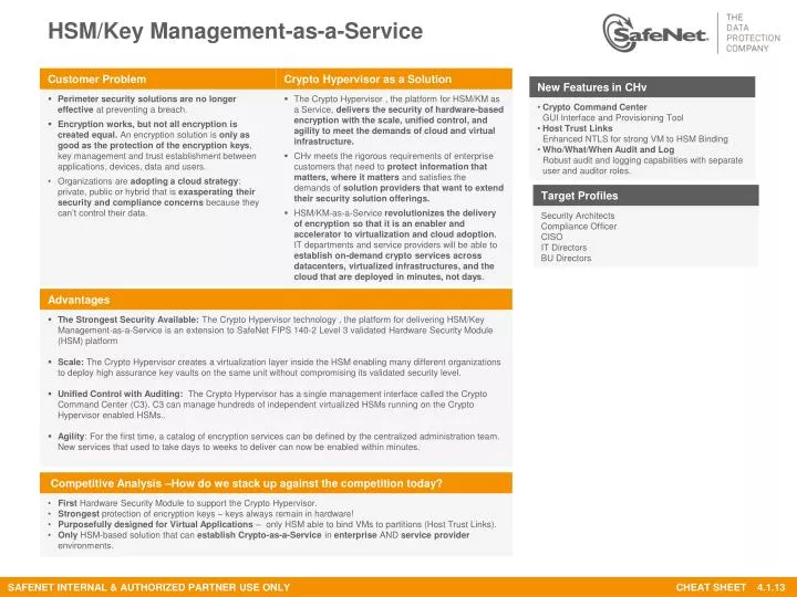 hsm key management as a service