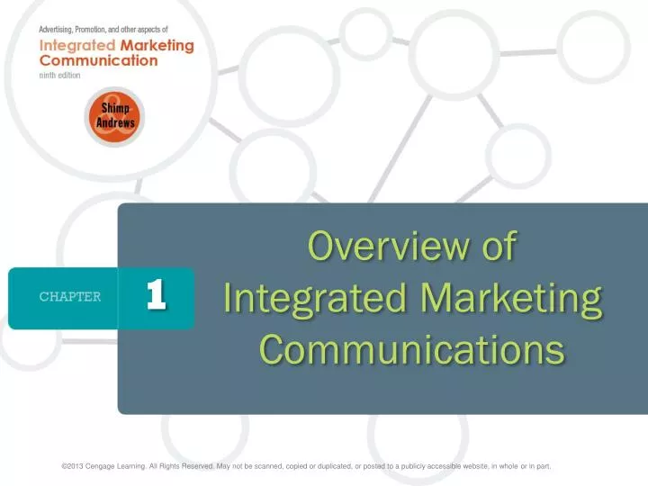 overview of integrated marketing communications