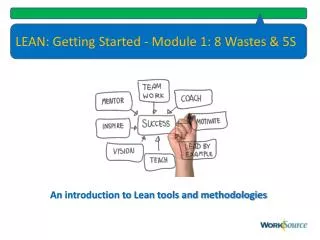 LEAN: Getting Started - Module 1: 8 Wastes &amp; 5S