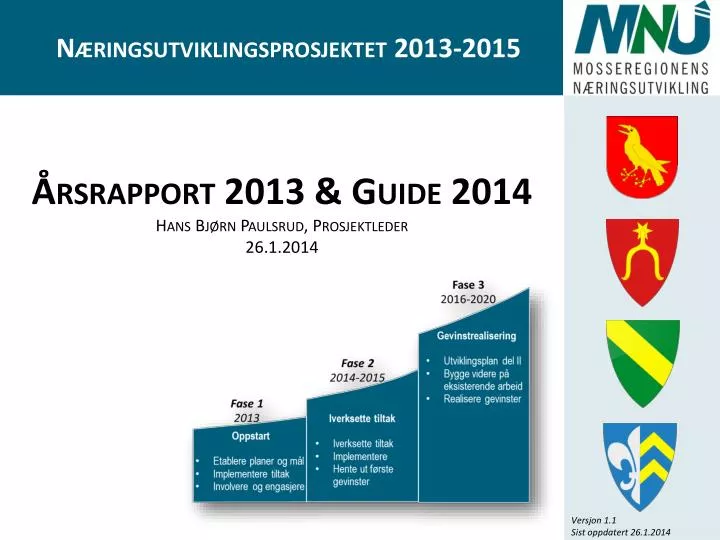 rsrapport 2013 guide 2014 hans bj rn paulsrud prosjektleder 26 1 2014