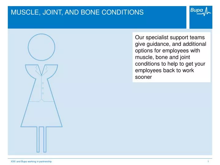 muscle joint and bone conditions