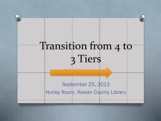 Transition from 4 to 3 Tiers