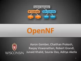 opennf