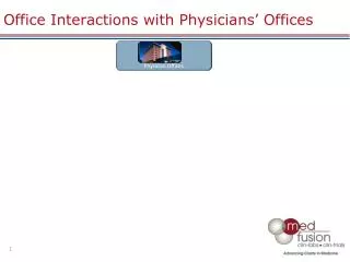 Office Interactions with Physicians’ Offices