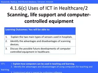 4.1.6(c) Uses of ICT in Healthcare/ 2 Scanning, life support and computer-controlled equipment