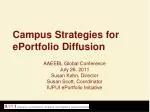 Campus Strategies for ePortfolio Diffusion - slide 1