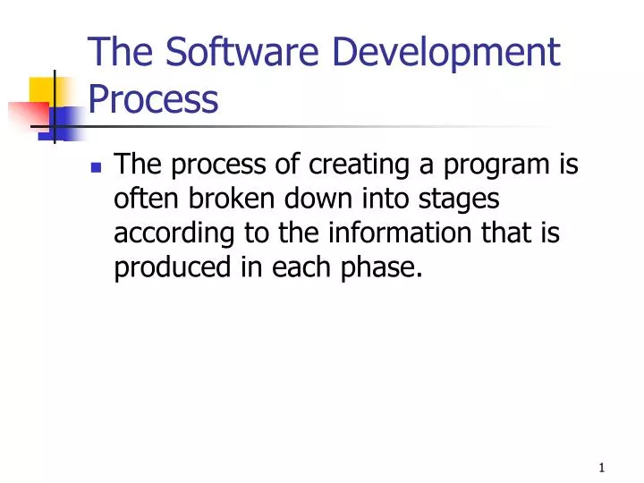 the software development process
