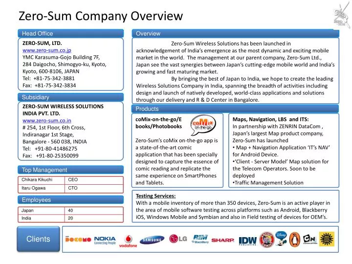zero sum company overview