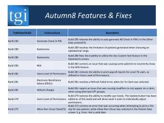 Autumn8 Features &amp; Fixes