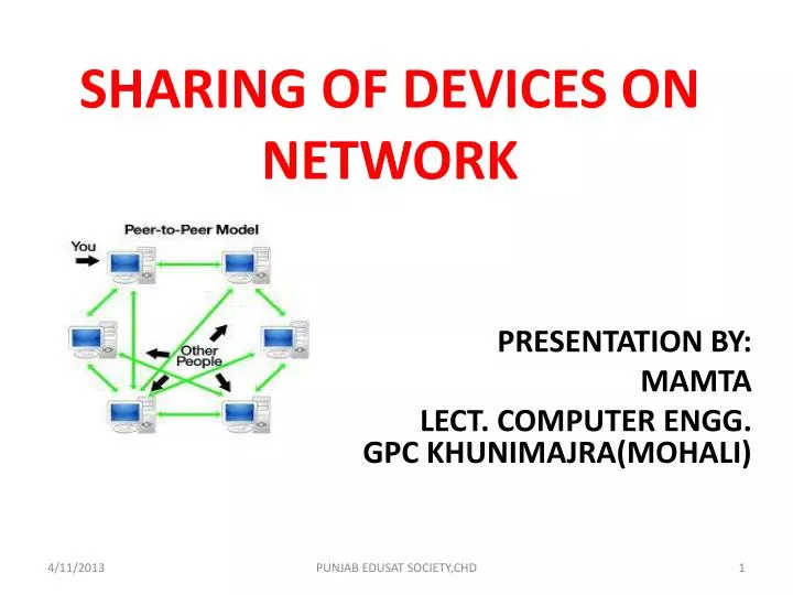 sharing of devices on network