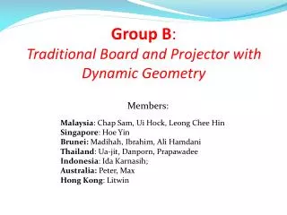 Group B : Traditional Board and Projector with Dynamic Geometry