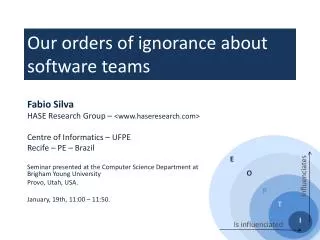 Our orders of ignorance about software teams