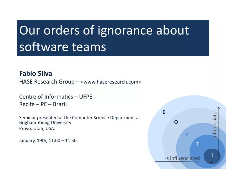 our orders of ignorance about software teams