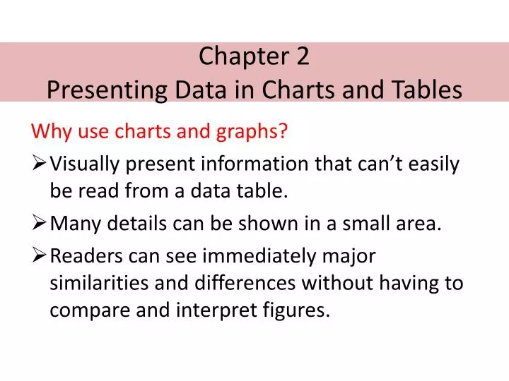 chapter 2 presenting data in charts and tables