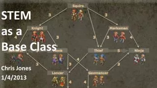 STEM as a Base Class