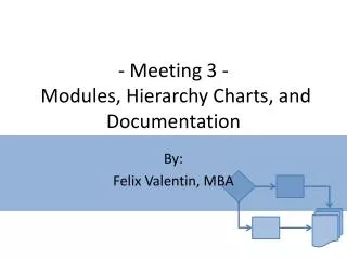 - Meeting 3 - Modules, Hierarchy Charts, and Documentation