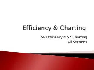 Efficiency &amp; Charting