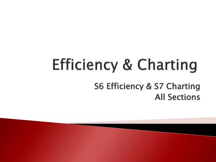 efficiency charting