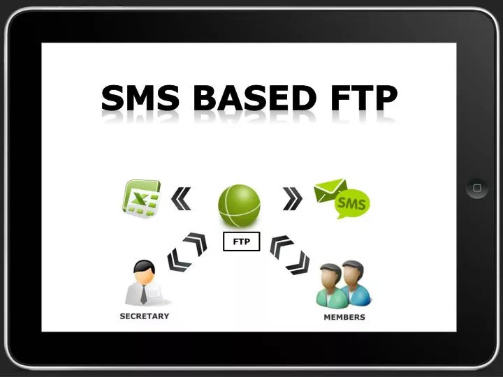 sms based ftp
