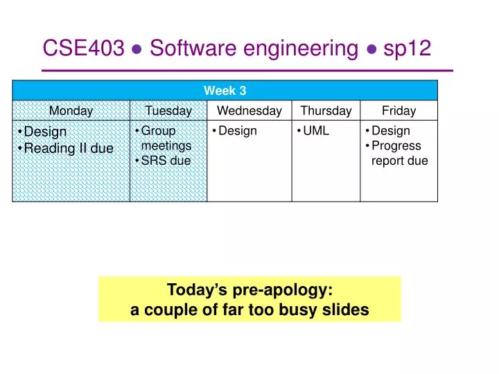 cse403 software engineering sp12