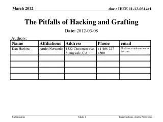 The Pitfalls of Hacking and Grafting