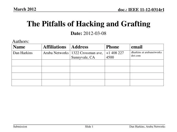the pitfalls of hacking and grafting