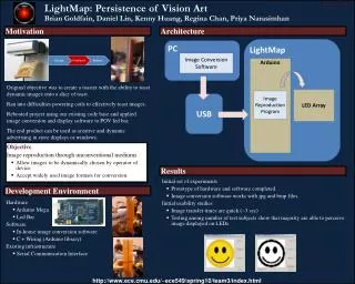 LightMap : Persistence of Vision Art Brian Goldfain , Daniel Lin, Kenny Huang, Regina Chan, Priya Narasimhan