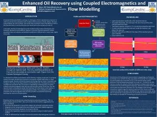 Enhanced Oil Recovery using Coupled Electromagnetics and Flow Modelling