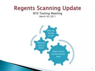 Regents Scanning Update NYS Testing Meeting March 30, 2011