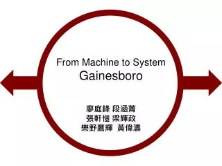 F rom Machine to System Gainesboro