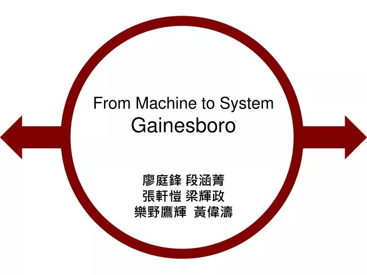f rom machine to system gainesboro
