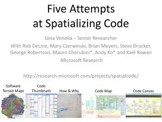 Five Attempts at Spatializing Code