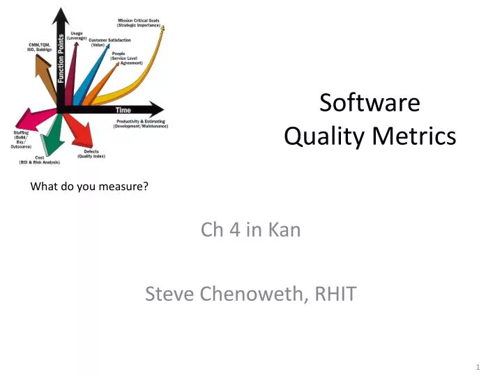 software quality metrics