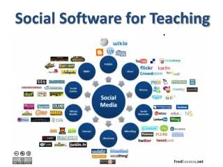 Social Software for Teaching