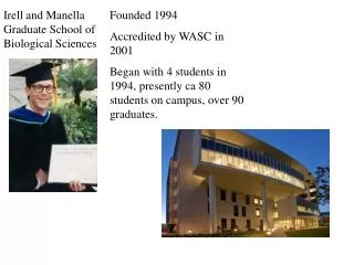 Founded 1994 Accredited by WASC in 2001 Began with 4 students in 1994, presently ca 80 students on campus, over 90 gr