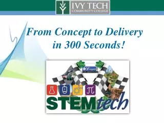 From Concept to Delivery in 300 Seconds!