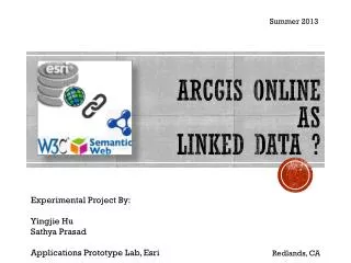 ArcGIS Online as Linked Data ?