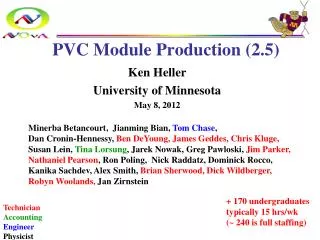 PVC Module Production ( 2.5)