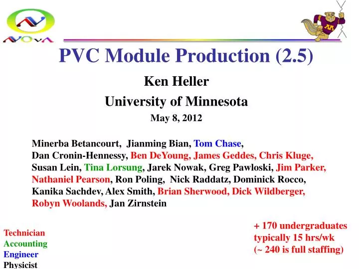 pvc module production 2 5