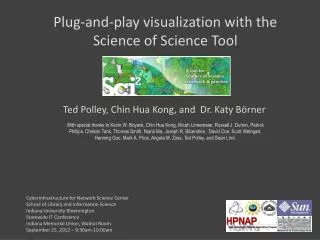 Plug-and-play visualization with the Science of Science Tool