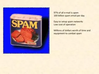 97% of all e-mail is spam 100 billion spam email per day Easy to setup spam networks Low cost of operation Millions of d