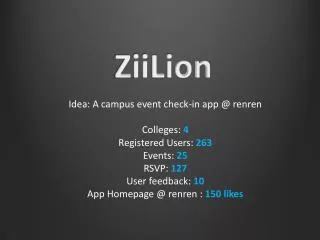Idea: A campus event check-in app @ renren Colleges: 4 Registered Users: 26 3 Events: 2 5 RSVP: 12 7 User feedback:
