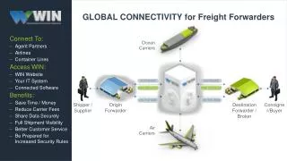 GLOBAL CONNECTIVITY for Freight Forwarders