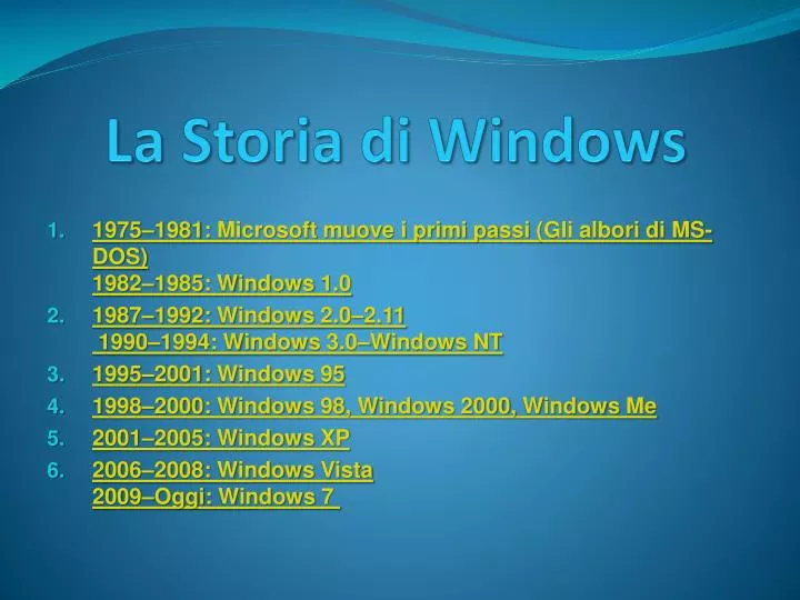 la storia di windows