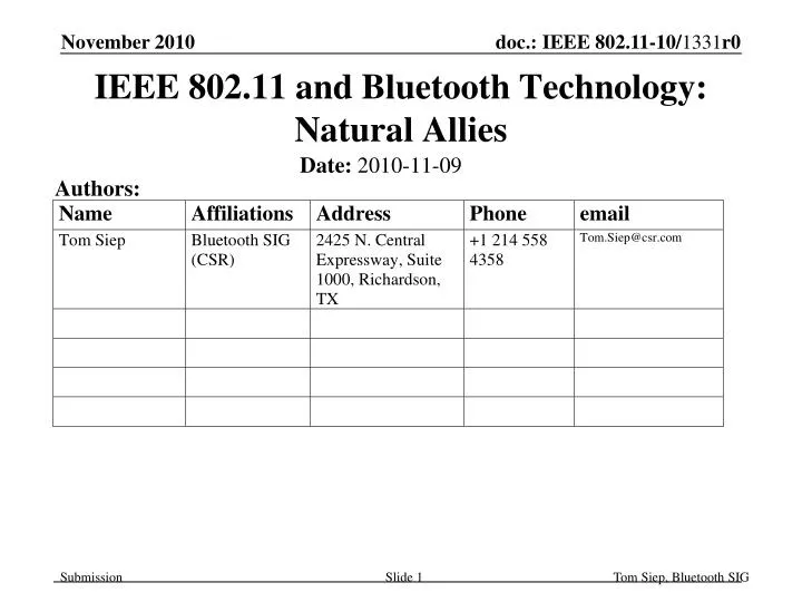 ieee 802 11 and bluetooth technology natural allies