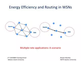Energy Efficiency and Routing in WSNs