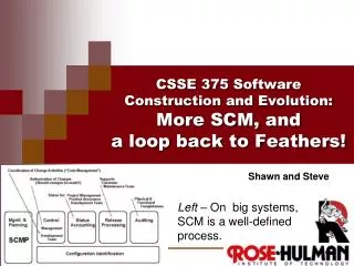 CSSE 375 Software Construction and Evolution: More SCM, and a loop back to Feathers!