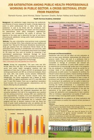 Job Satisfaction among Public Health Professionals Working in Public Sector: A Cross sectional Study from Pakistan