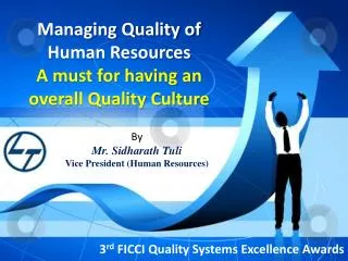 Managing Quality of Human Resources A must for having an overall Quality Culture
