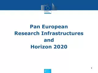 Pan European Research Infrastructures and Horizon 2020